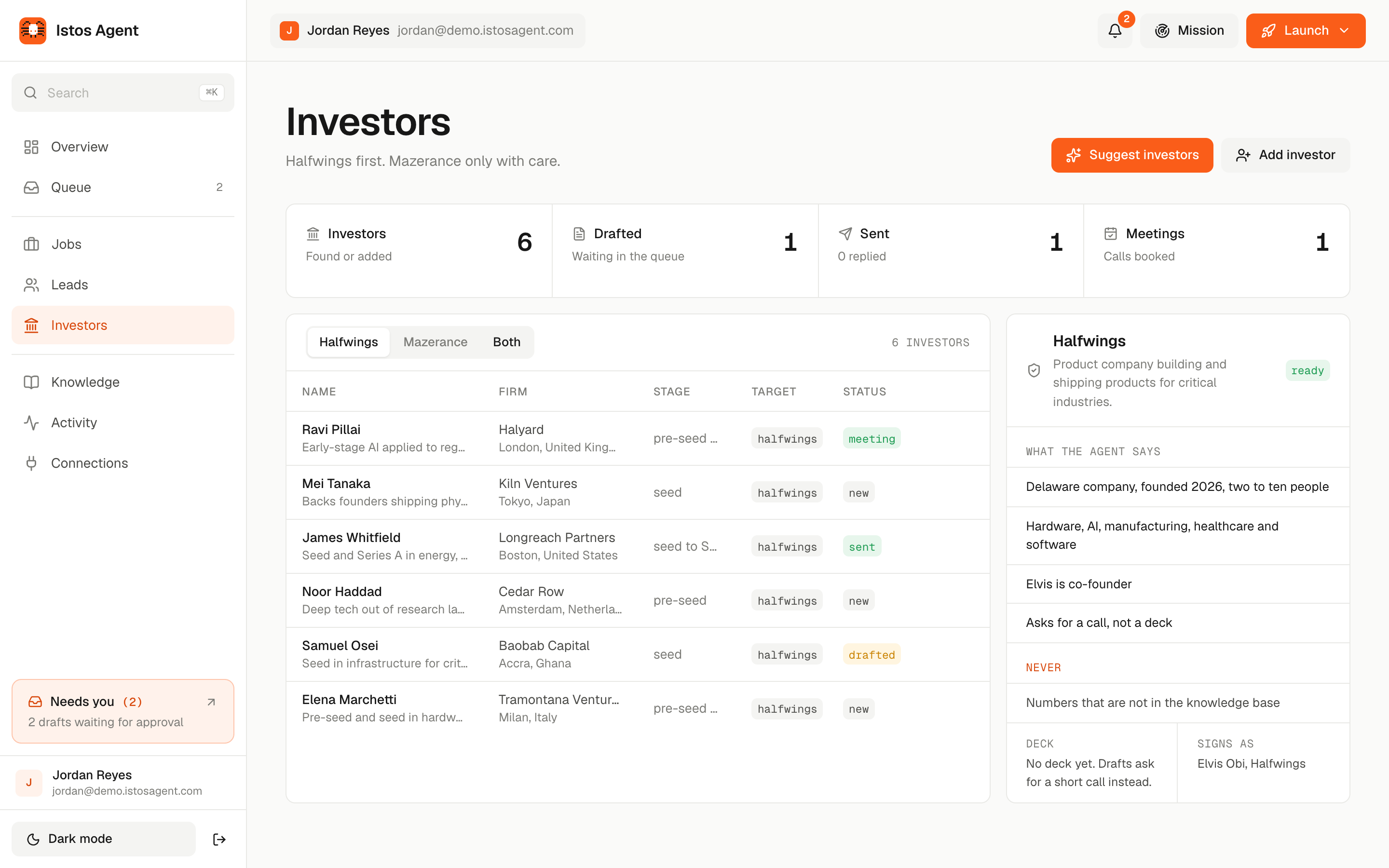 The Investors page