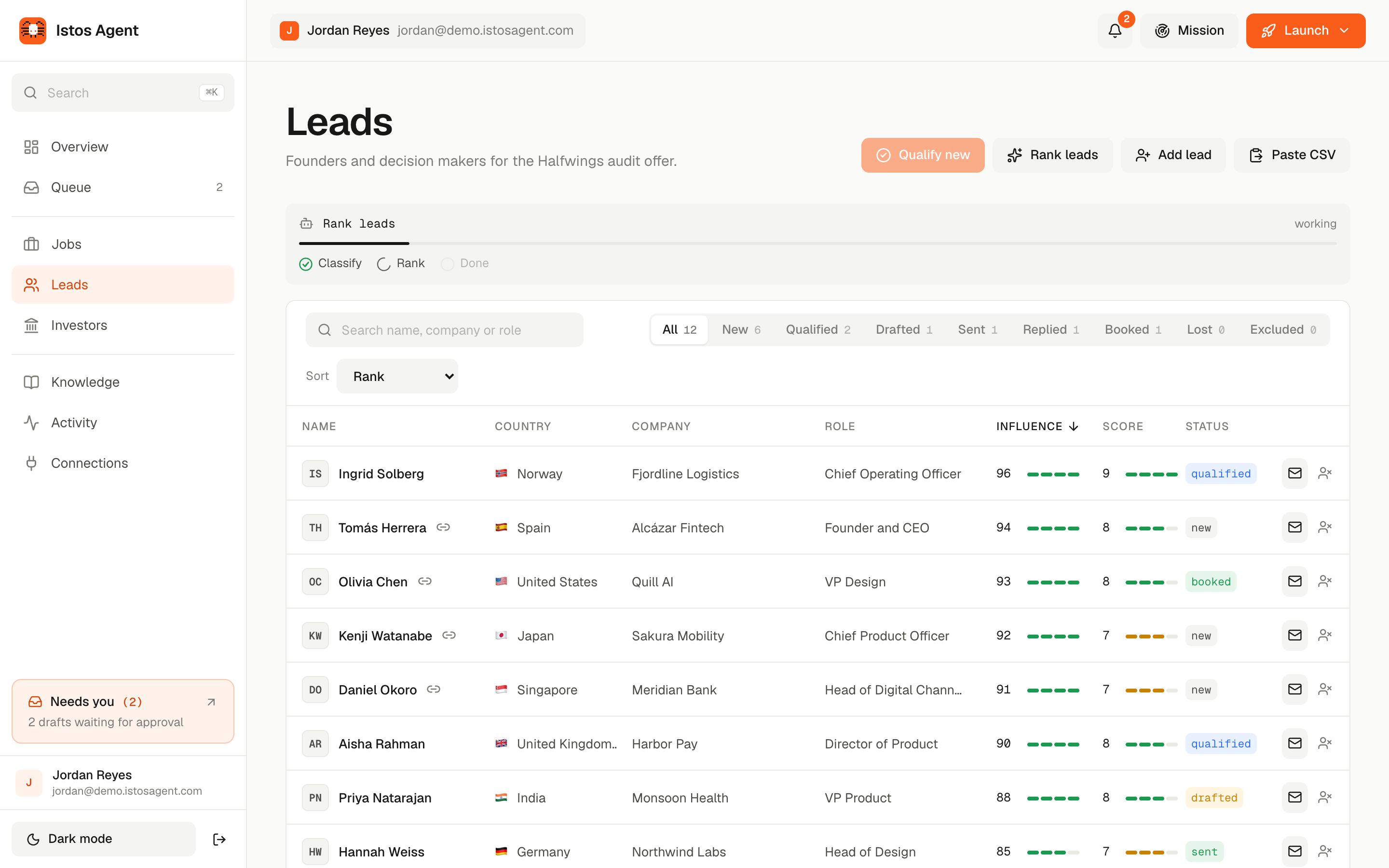 The Leads page
